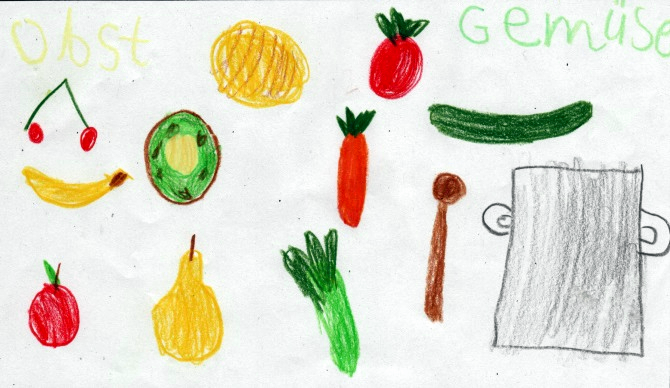 Kinderzeichnung Obst & Gemüse & Topf